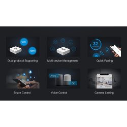 SONOFF ZBBridge Hub - Smart Zigbee Bridge